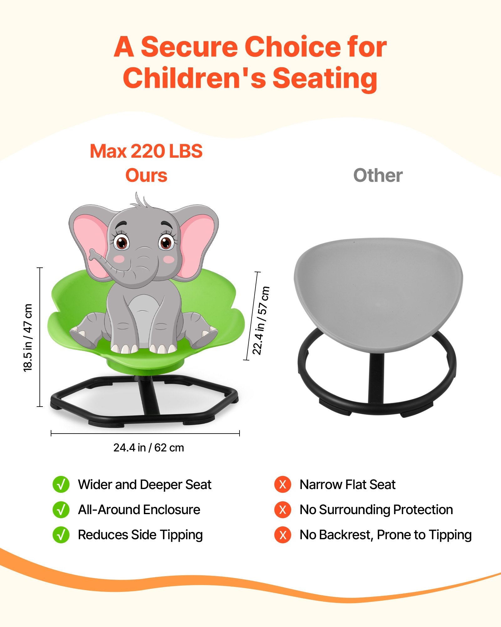 Sensory Spinning Chair for Kids